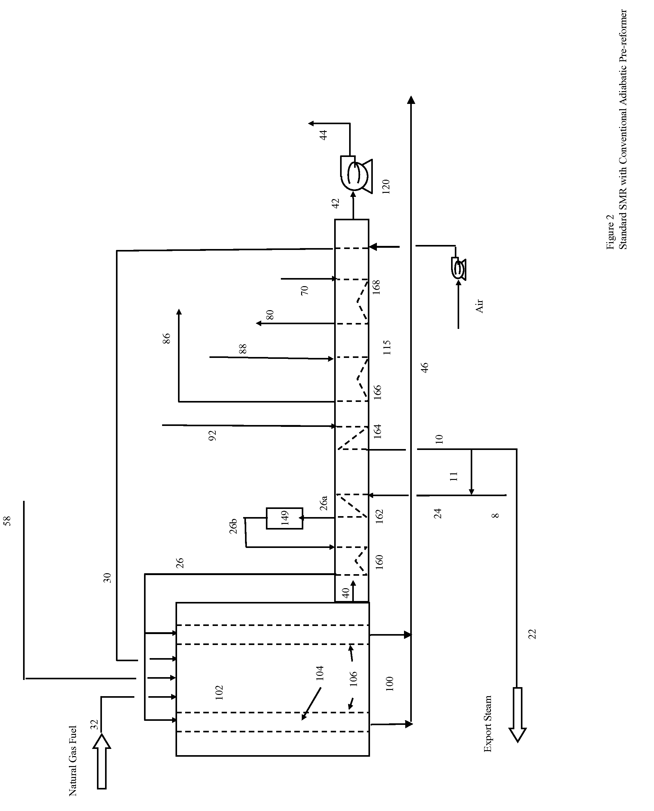 Dual mode reactor SMR integration