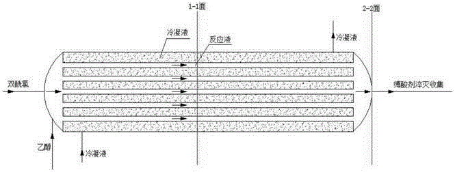 Novel synthesis method for 3-(alkoxy methyl phosphoryl)propionate