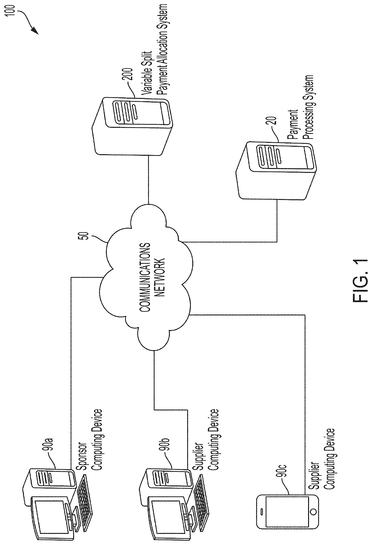 System and method for graphical user interface management providing flexible and accurate administration of clinical trials