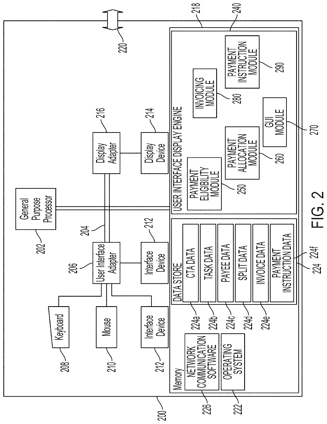 System and method for graphical user interface management providing flexible and accurate administration of clinical trials