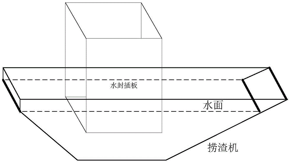 A system and method for preventing boiler explosion