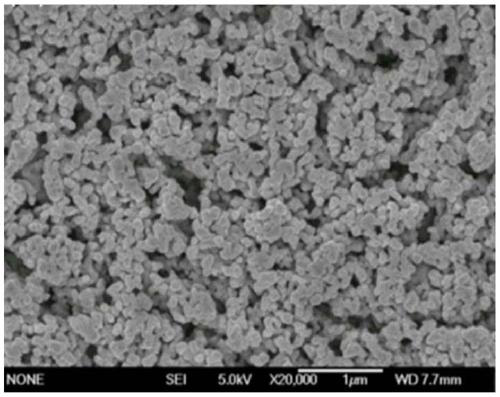 High-entropy rare-earth phosphate powder and preparation method thereof