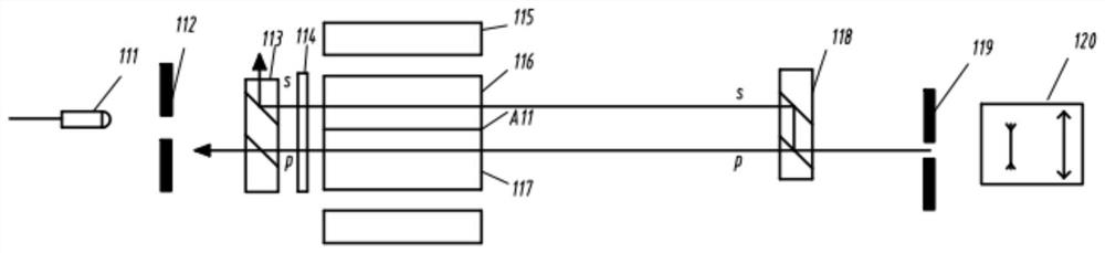 An optical isolator capable of blocking all angles