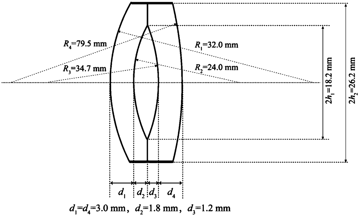 Platform and method for rapidly measuring liquid phase diffusion coefficient as function of solution concentration