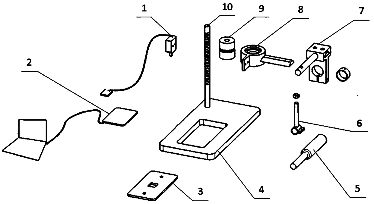 Risk assessment method of teeth coloring