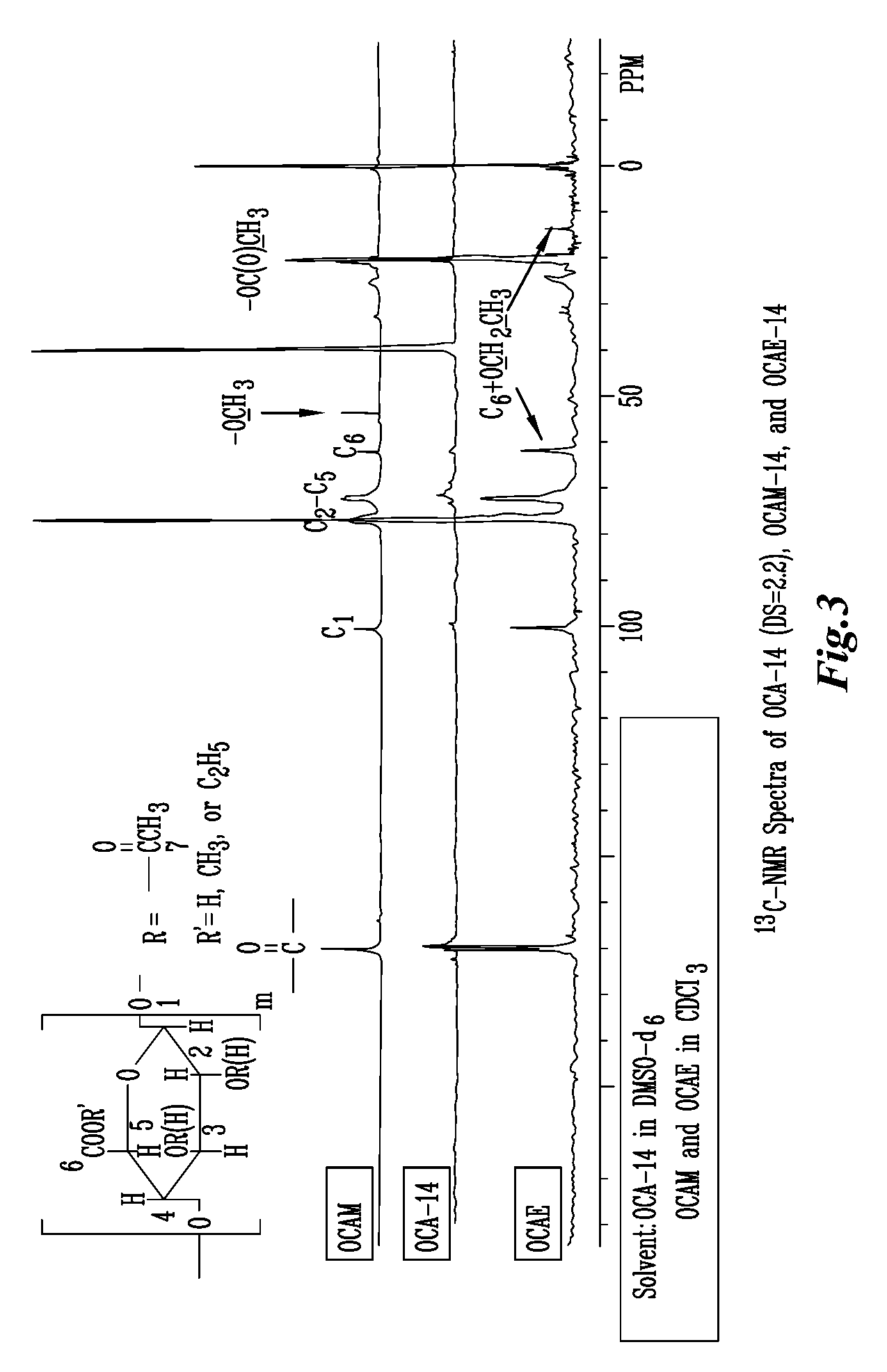 Biodegradable oxidized cellulose esters and their uses as microspheres