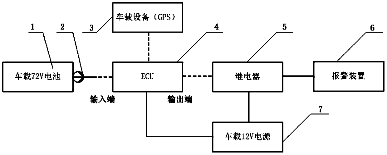 A real-time online SOC estimation method and system for a vehicle power battery