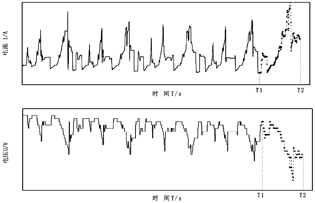 A real-time online SOC estimation method and system for a vehicle power battery