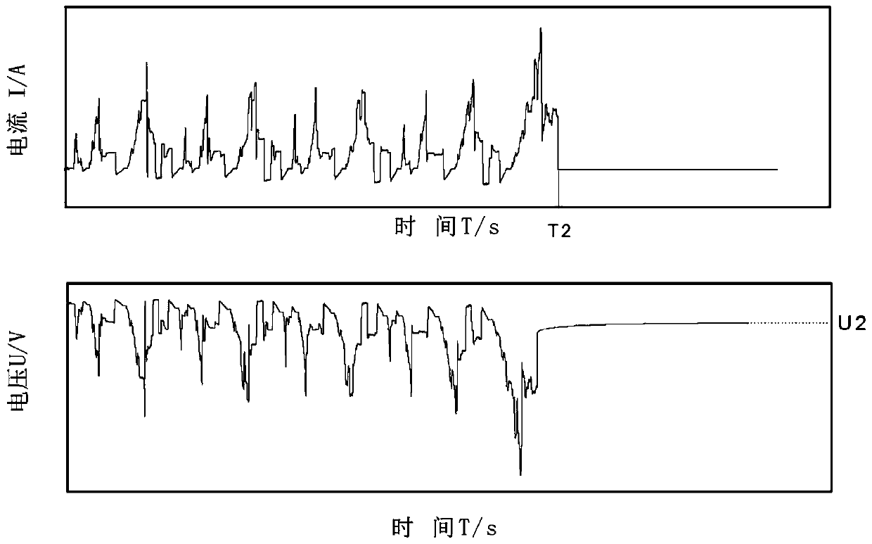 A real-time online SOC estimation method and system for a vehicle power battery