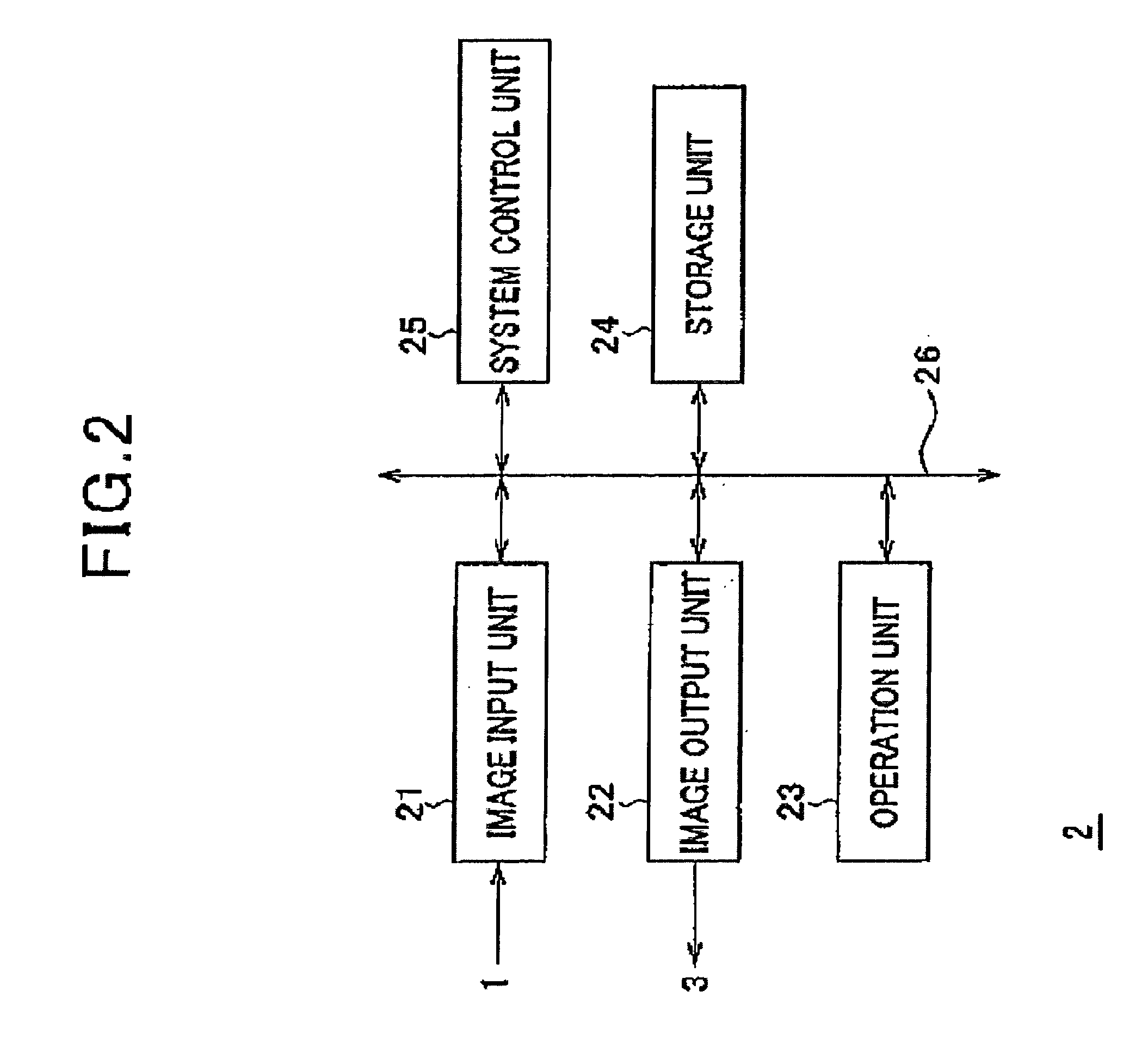 Composite image generating system, overlaying condition determining method, image processing apparatus, and image processing program