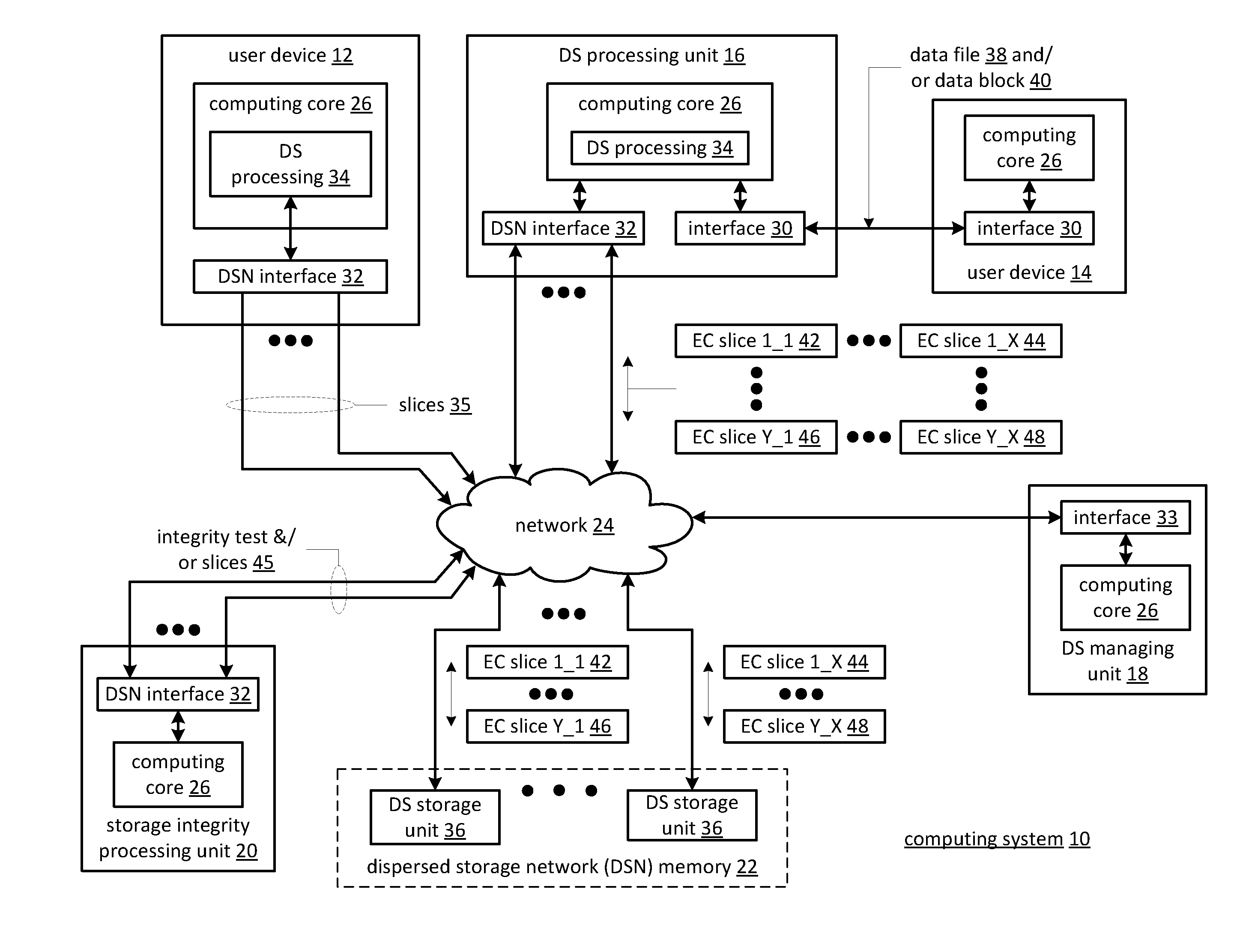 Method and apparatus for slice partial rebuilding in a dispersed storage network