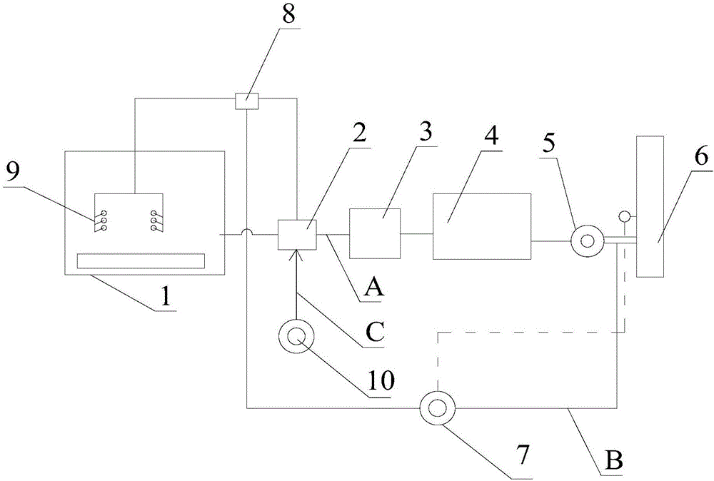 Biomass boiler system with three-gear mixed-air nozzles