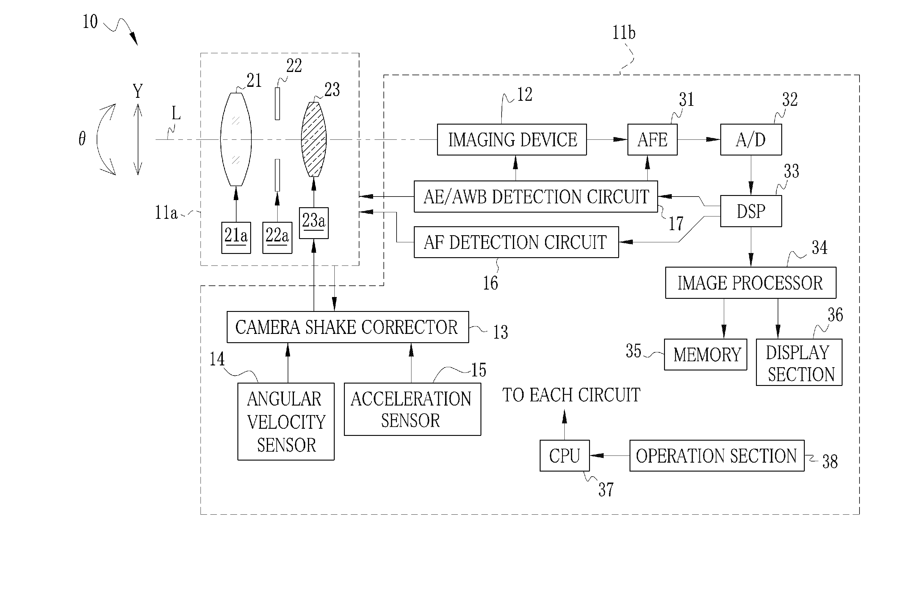 Image pickup apparatus