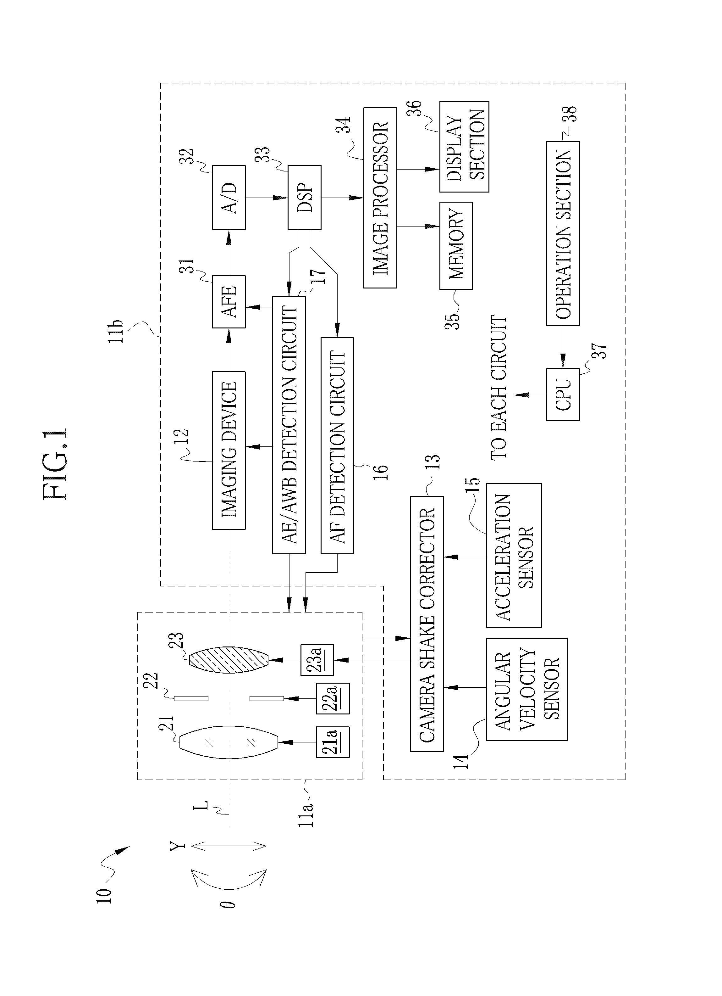 Image pickup apparatus