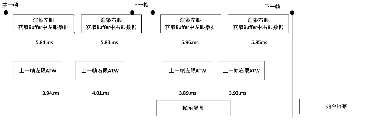 Image rendering method and device