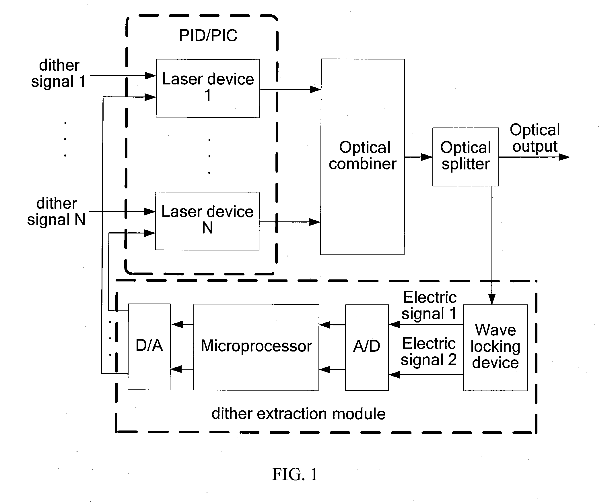 Method and apparatus for filtering locking