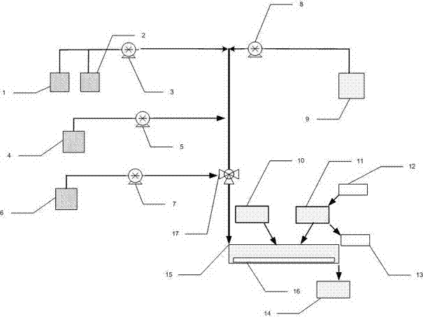 Device and method for measuring selenium in water by molecularly imprinted selective laser-induced fluorescence