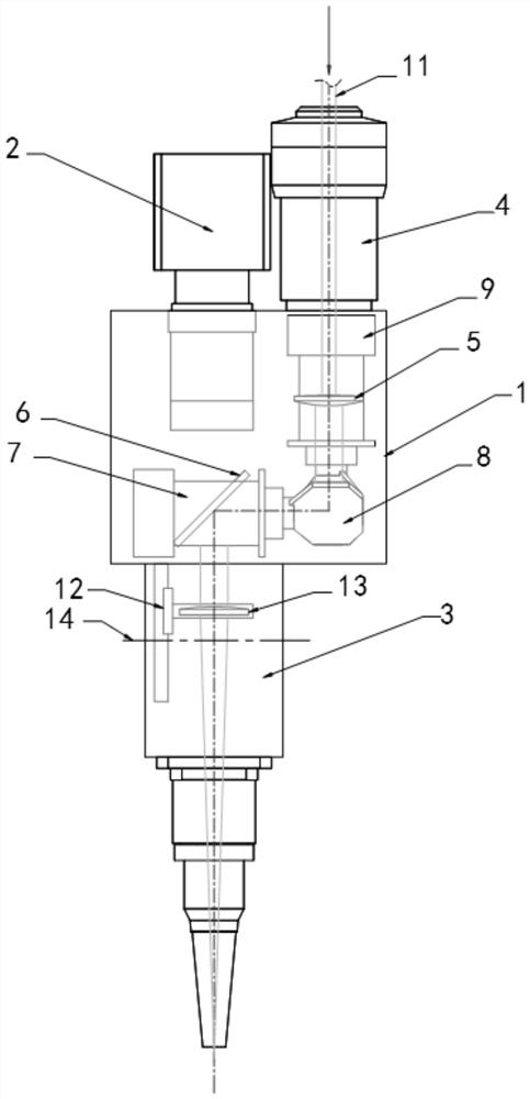 Swing type laser welding device capable of finely adjusting focal length