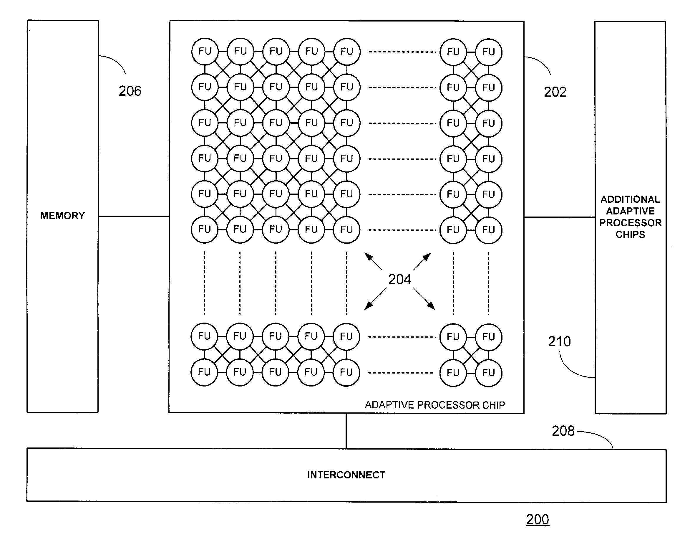 Multi-adaptive processing systems and techniques for enhancing parallelism and performance of computational functions