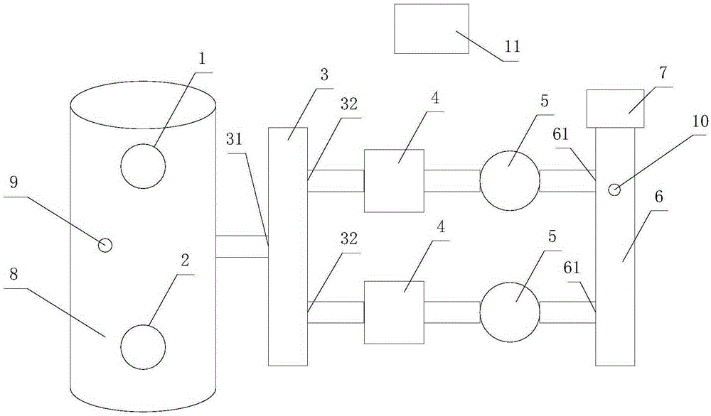 Secondary water supply control system