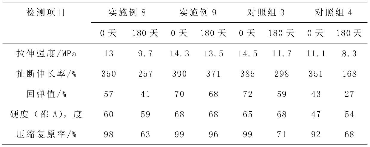 A kind of two-component waterborne polyurethane adhesive and the construction method of paving stadium