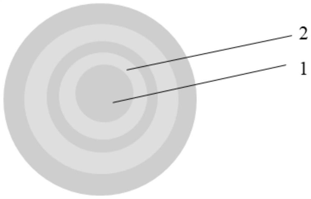 Xenon lamp pumped solid laser based on refractive index highly-matched gain medium