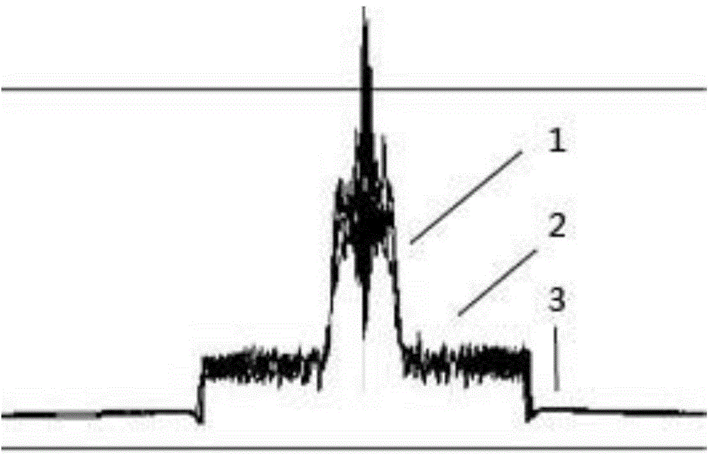 Yb-doped fiber and manufacturing method thereof