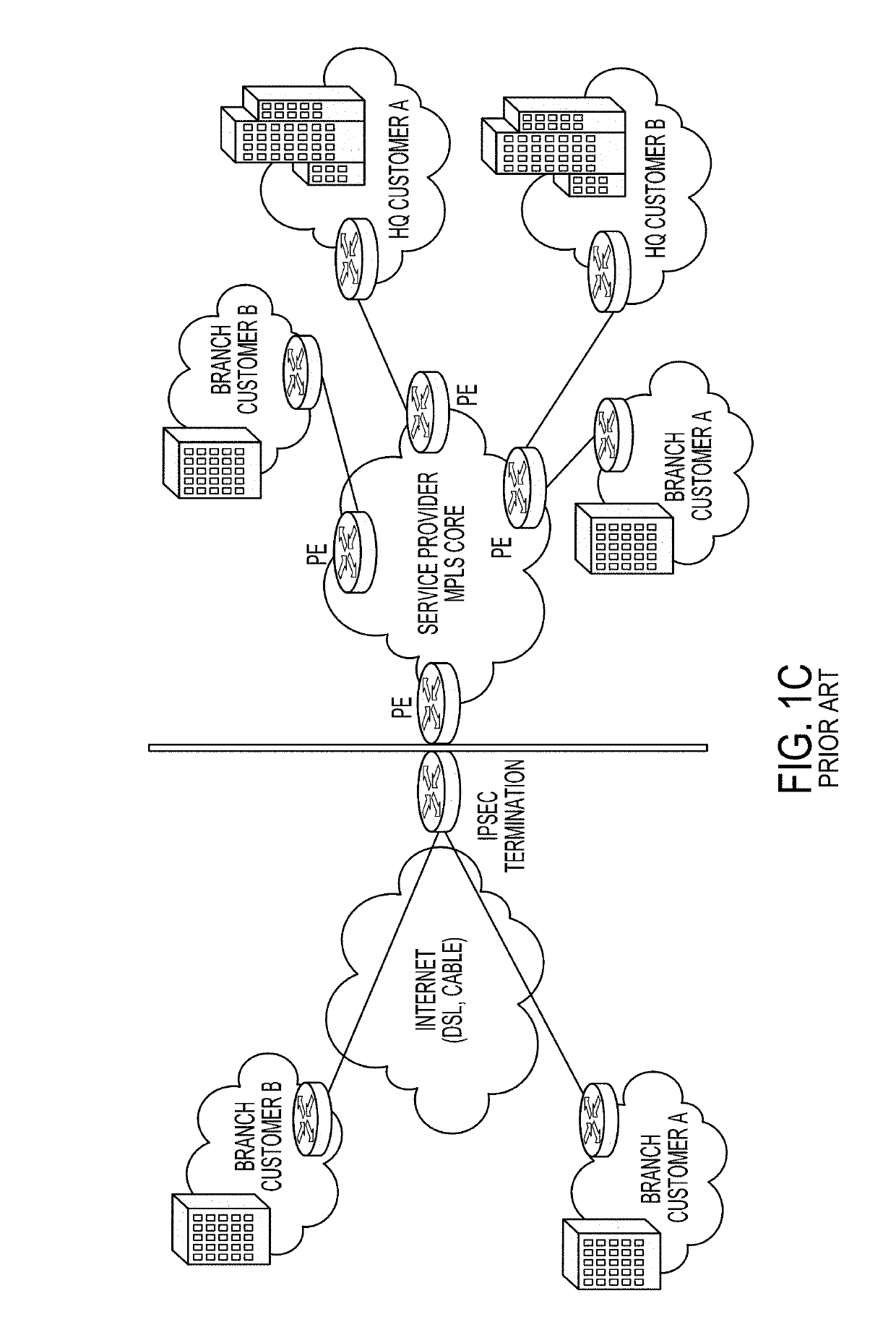 System, apparatus and method for providing a unified firewall manager