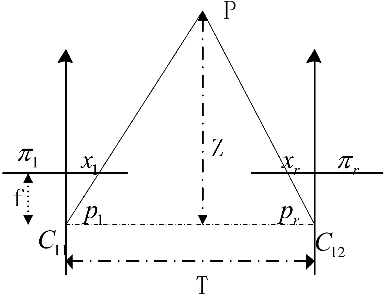 Real-time detection method for determining occupancy of parking space