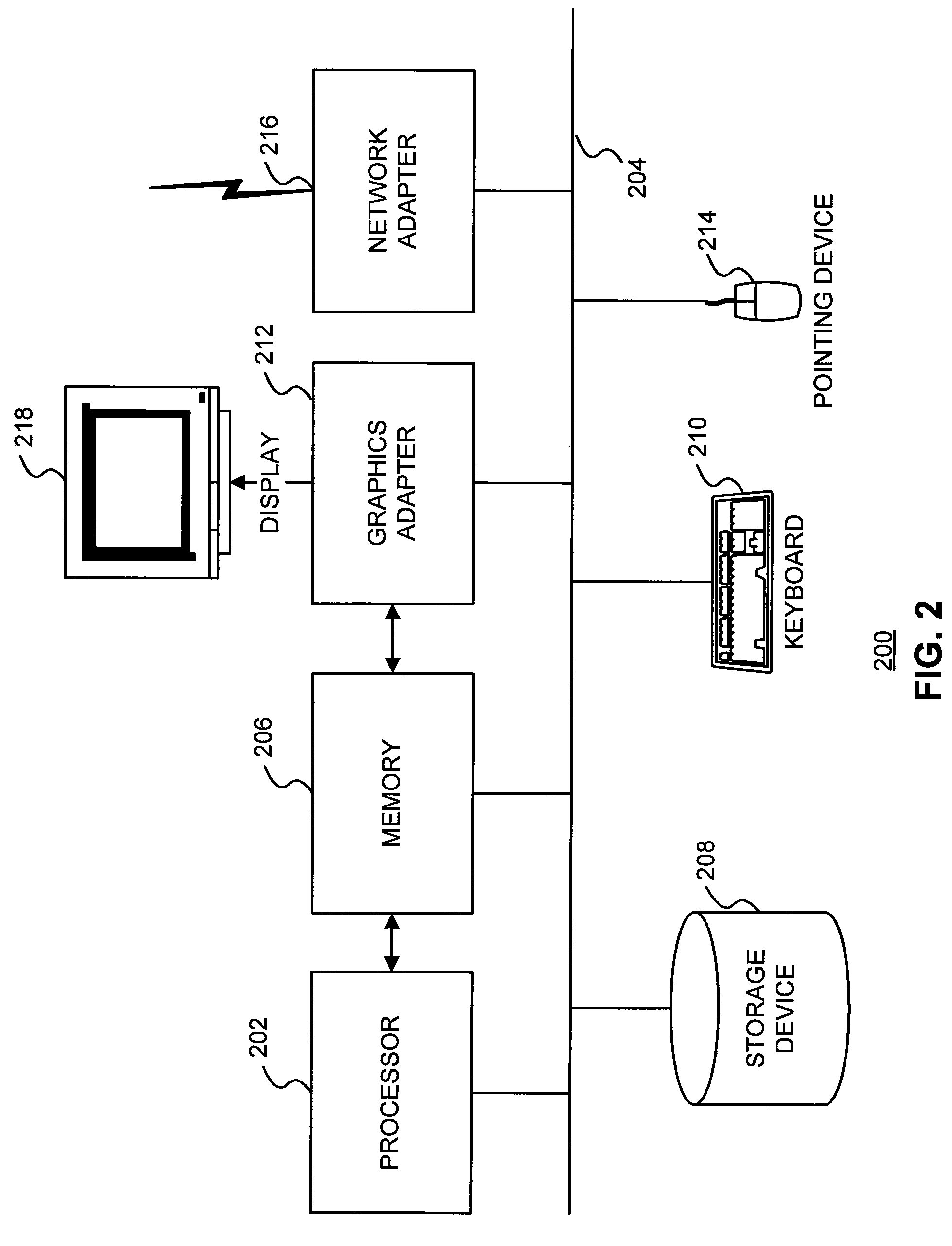 Domain-specific sentiment classification