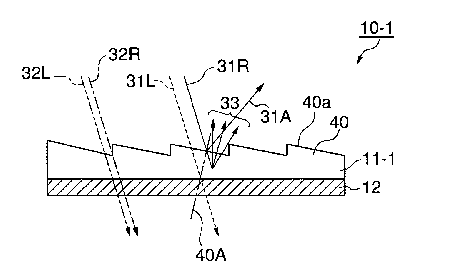 Projection screen and projection system comprising the same