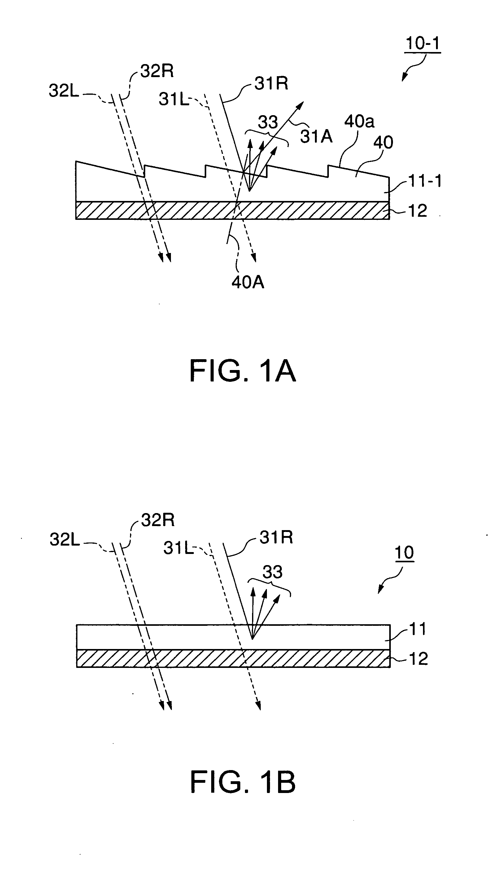 Projection screen and projection system comprising the same