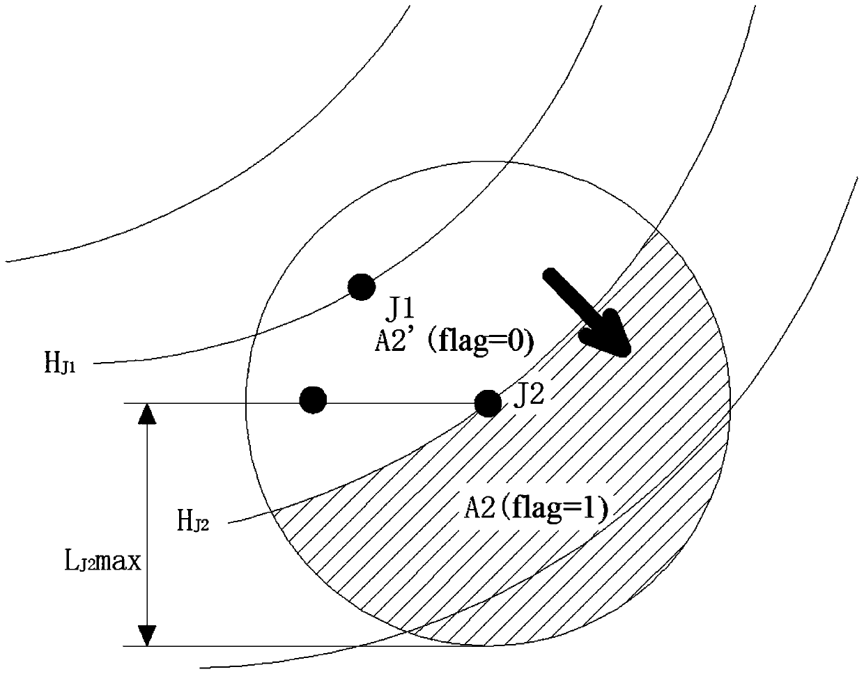 A method for automatic traceability of groundwater pollutants on site