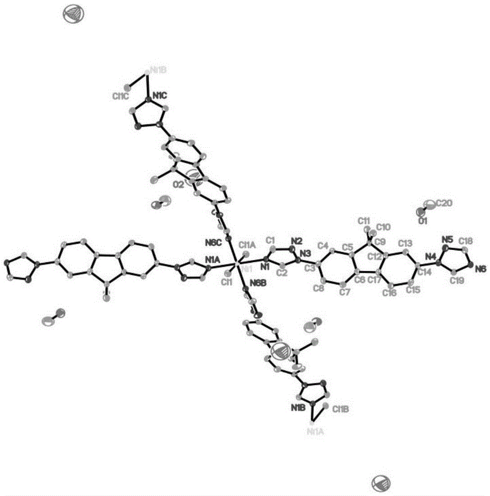 Ni(II) metal-organic frameworks and their synthesis methods and applications