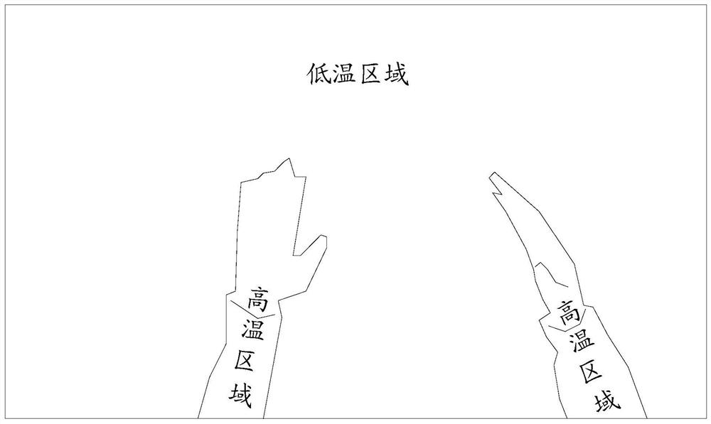 Refrigeration equipment and image processing method and device