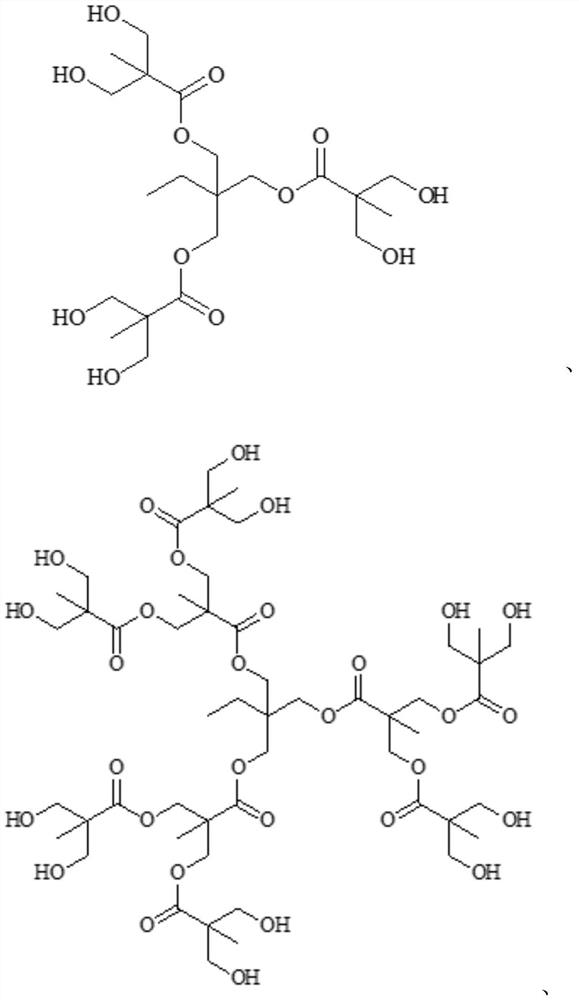 Hyperbranched organosilicon foam stabilizer and its preparation method and application