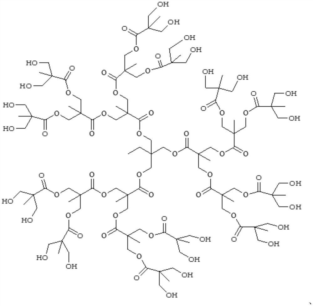 Hyperbranched organosilicon foam stabilizer and its preparation method and application