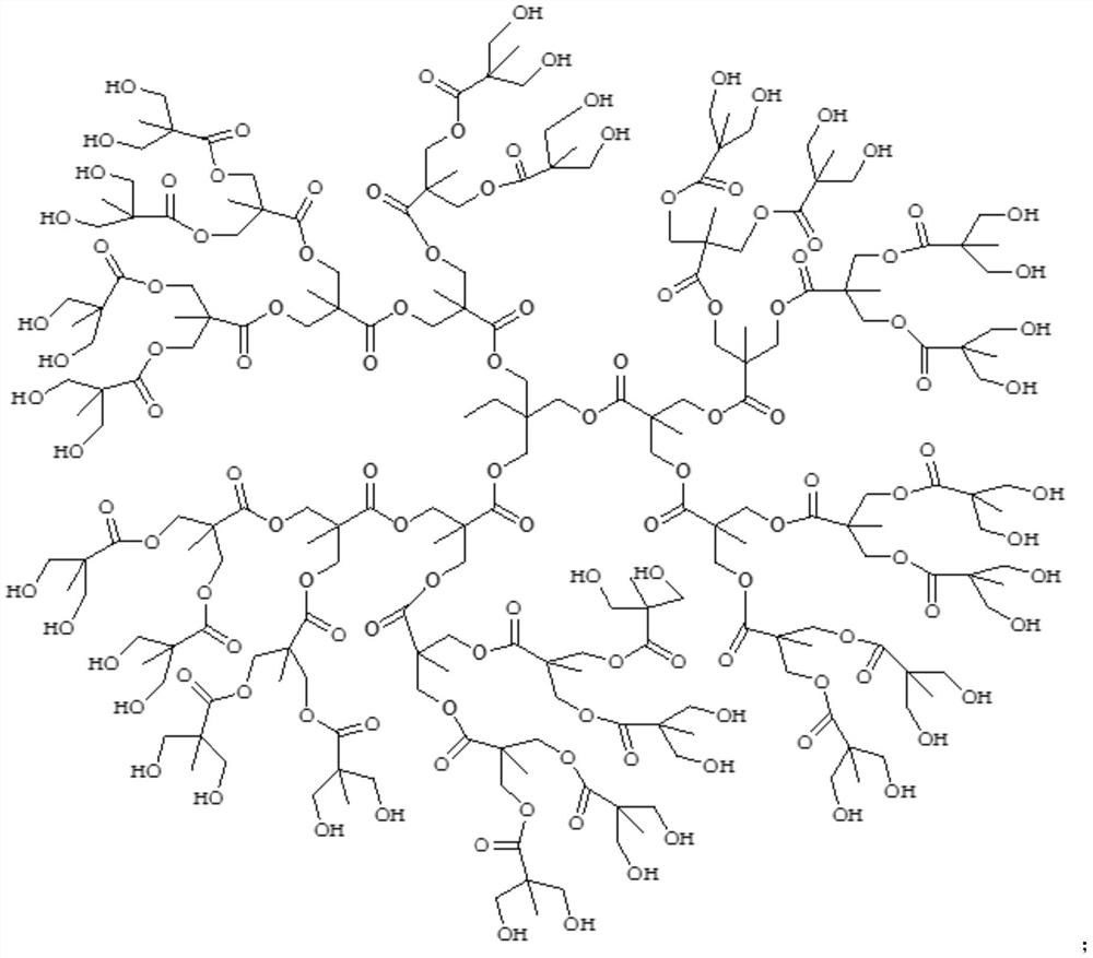 Hyperbranched organosilicon foam stabilizer and its preparation method and application