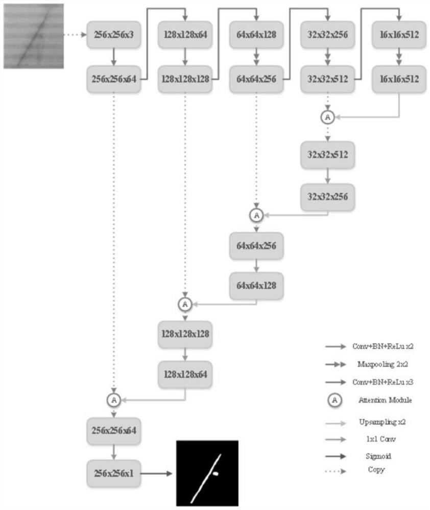 Photovoltaic cell panel inspection method based on deep learning