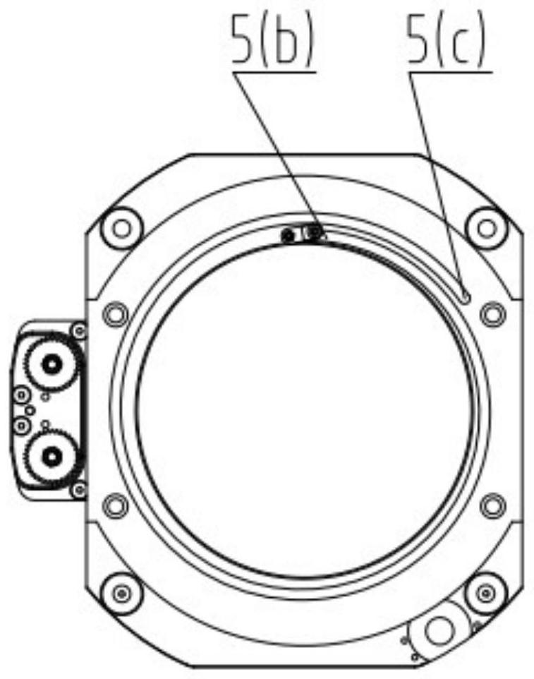 Circumferential rotation limiting mechanism