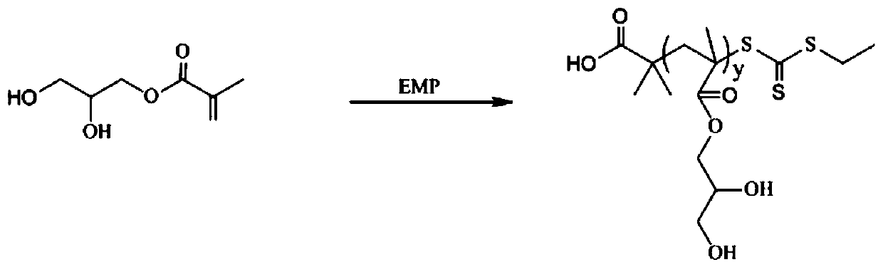 Nano composite hydrogel and preparation method and application thereof