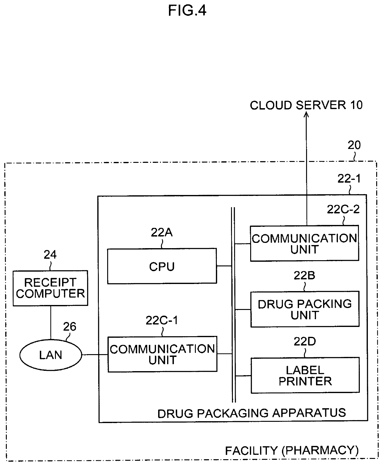 Drug management system, cloud server, drug packaging apparatus, drug package auditing apparatus, packaging bag, and drug management method