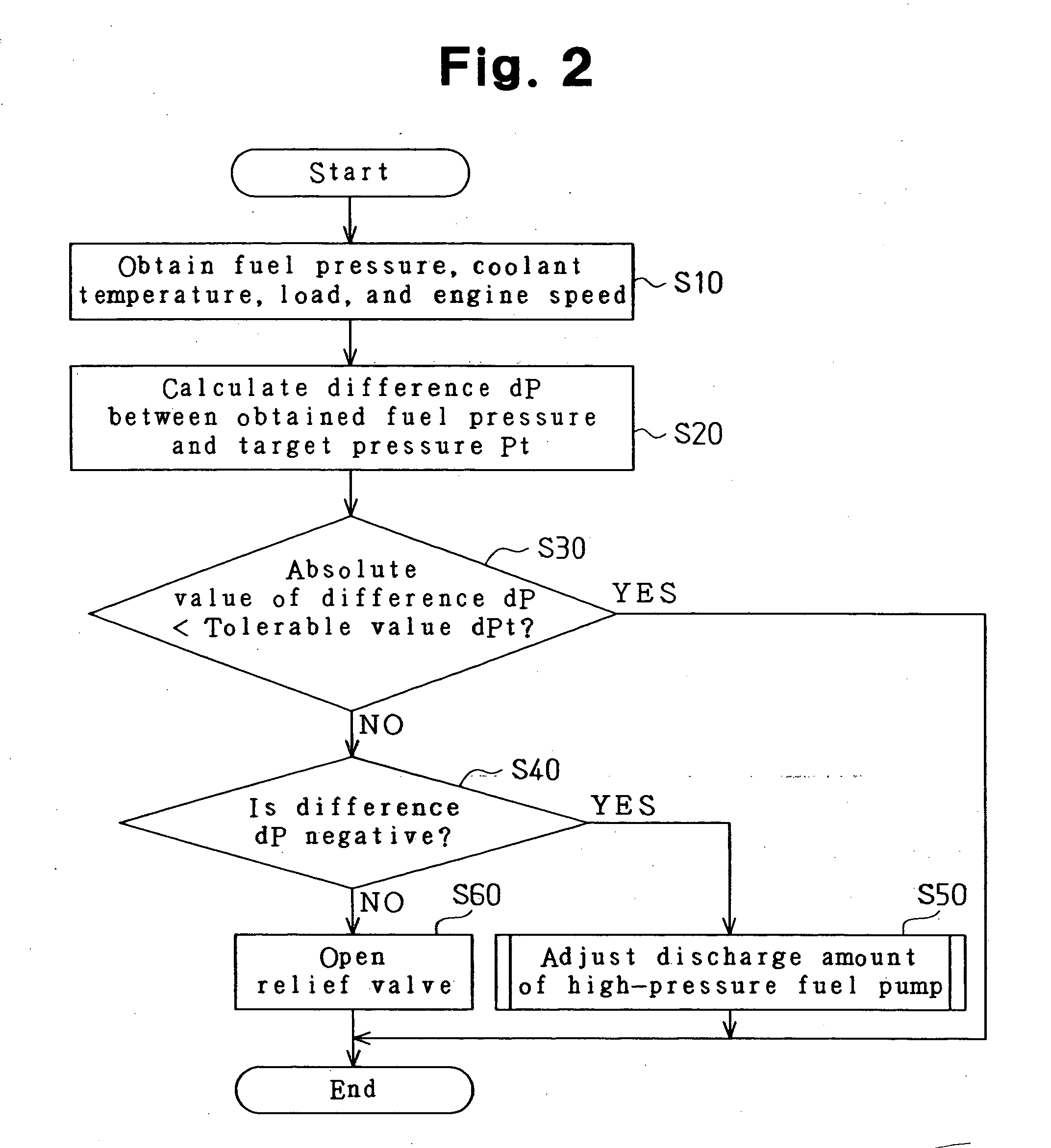 Fuel supply apparatus for internal combustion engine