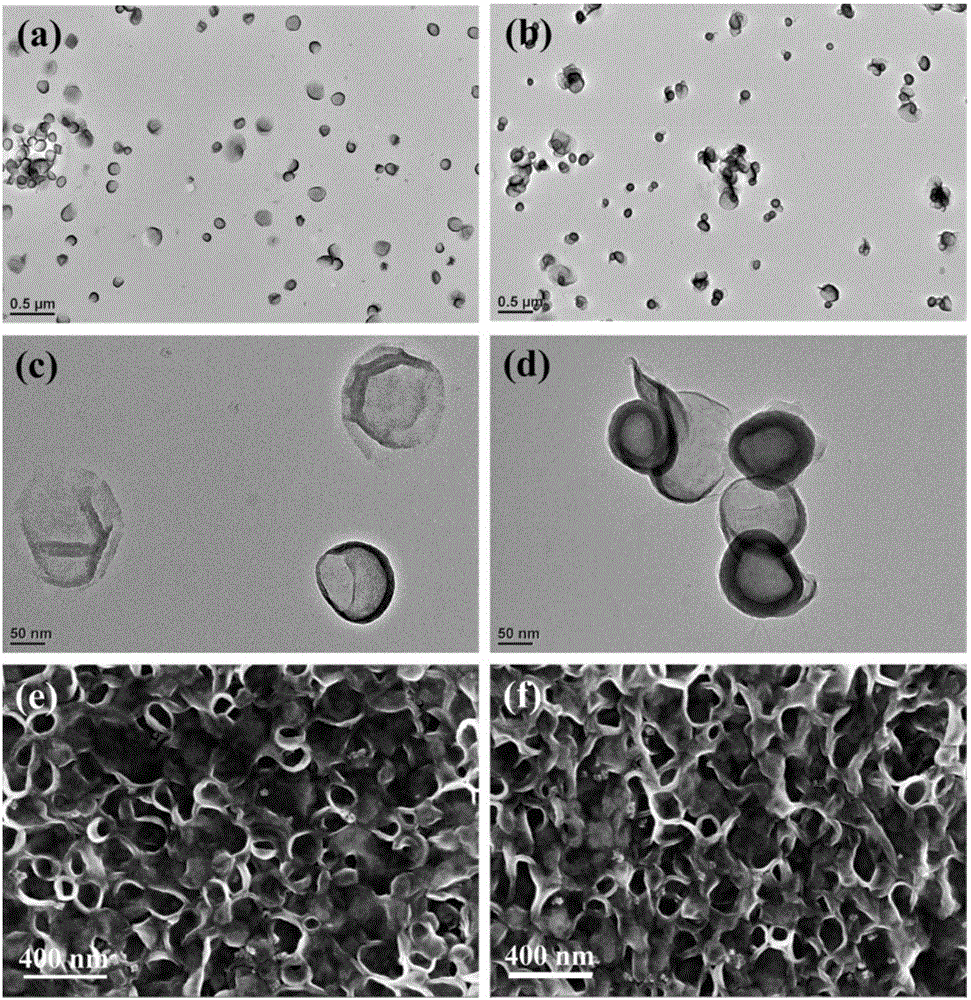 A WS2-PVP nanometer sheet, a preparing method thereof and applications of the nanometer sheet