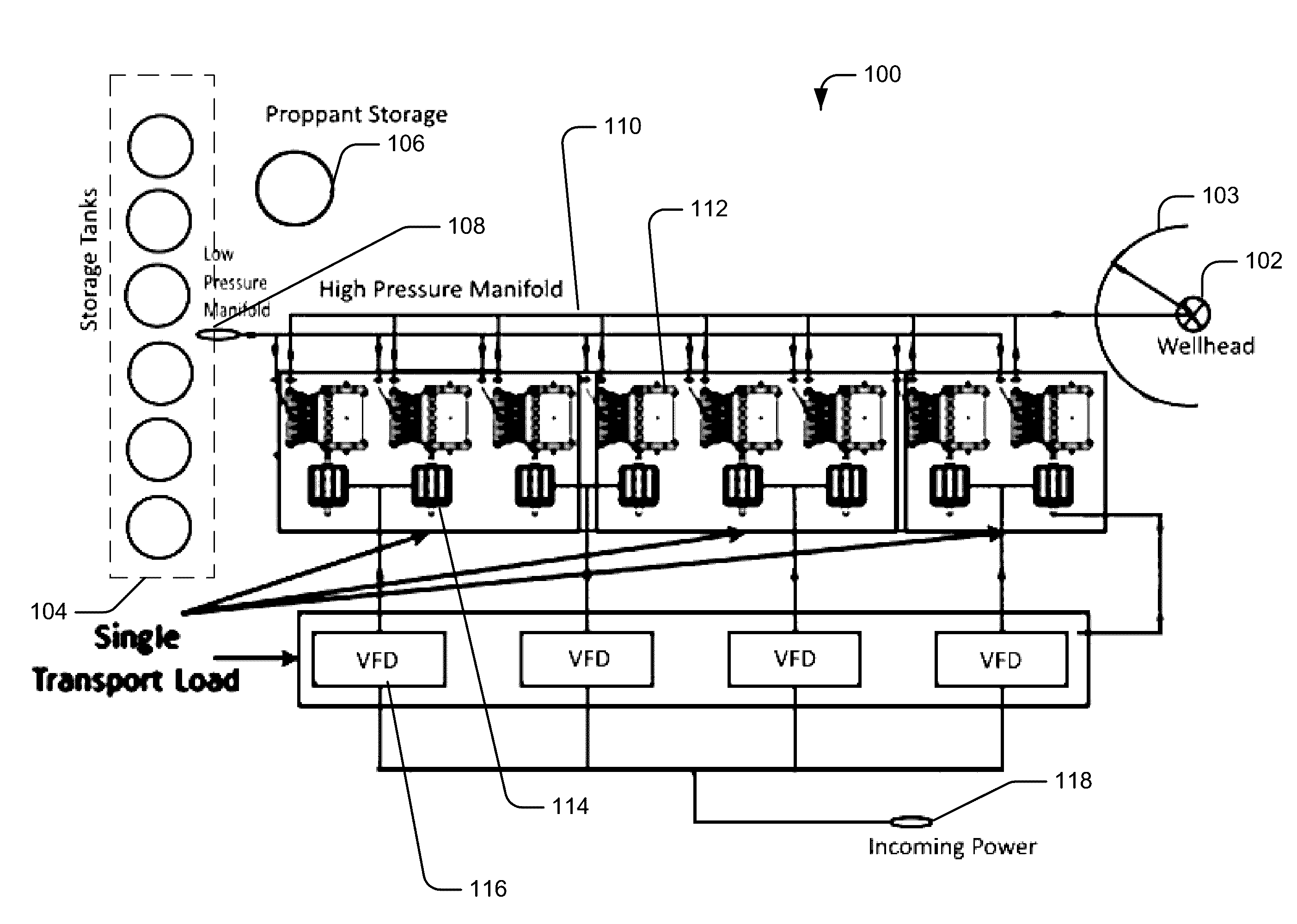 Fracturing system layouts