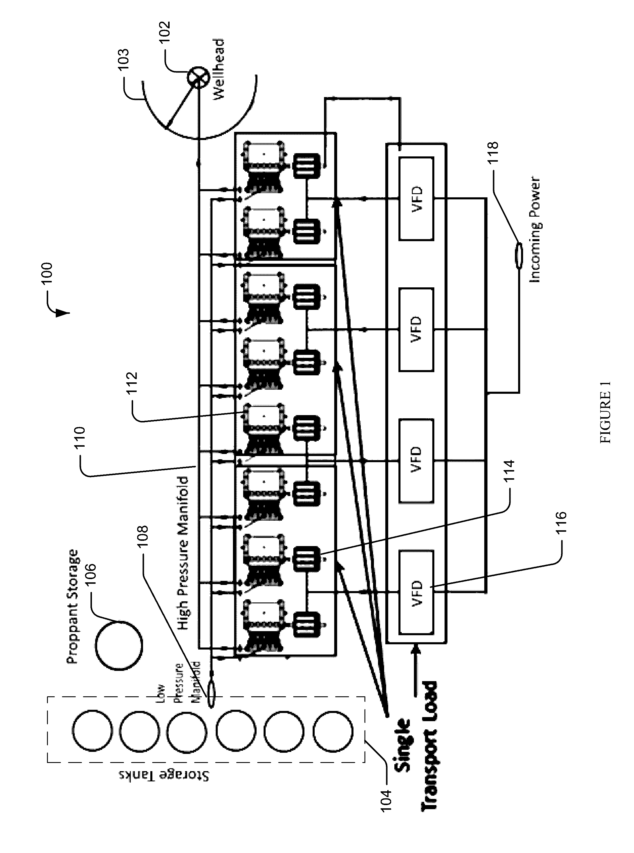 Fracturing system layouts