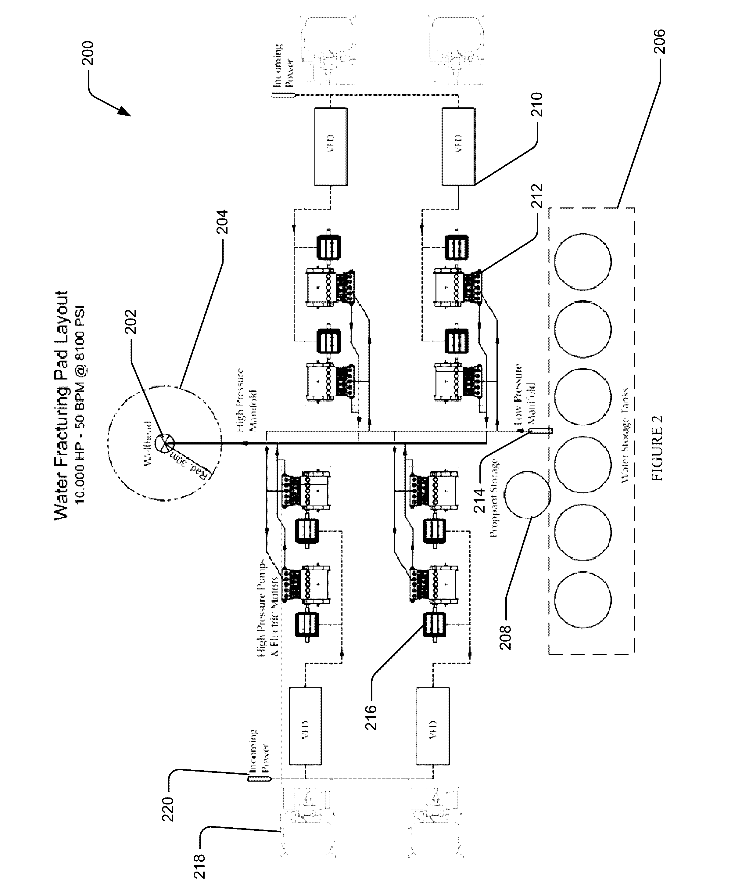 Fracturing system layouts