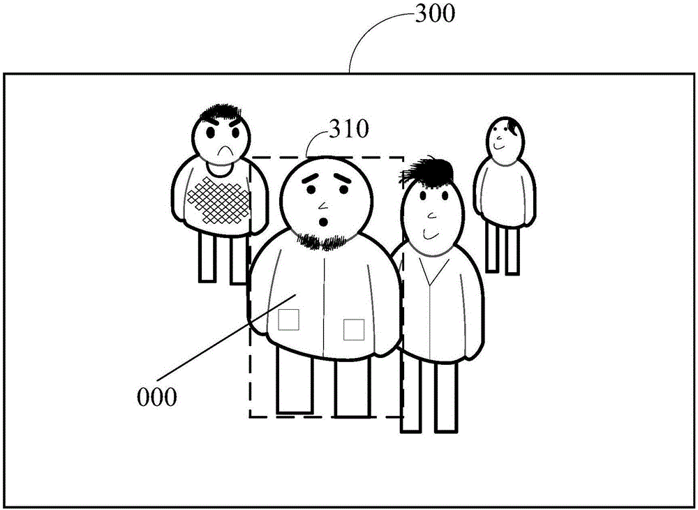 Target tracking method and electronic equipment