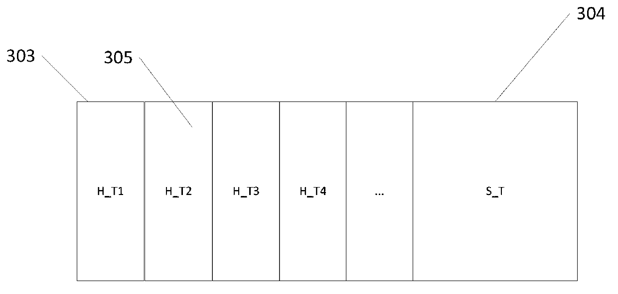 Software common mode failure detection system of nuclear power station security level DCS and control method thereof