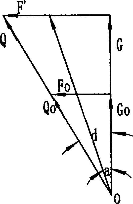 Friction difference brake method